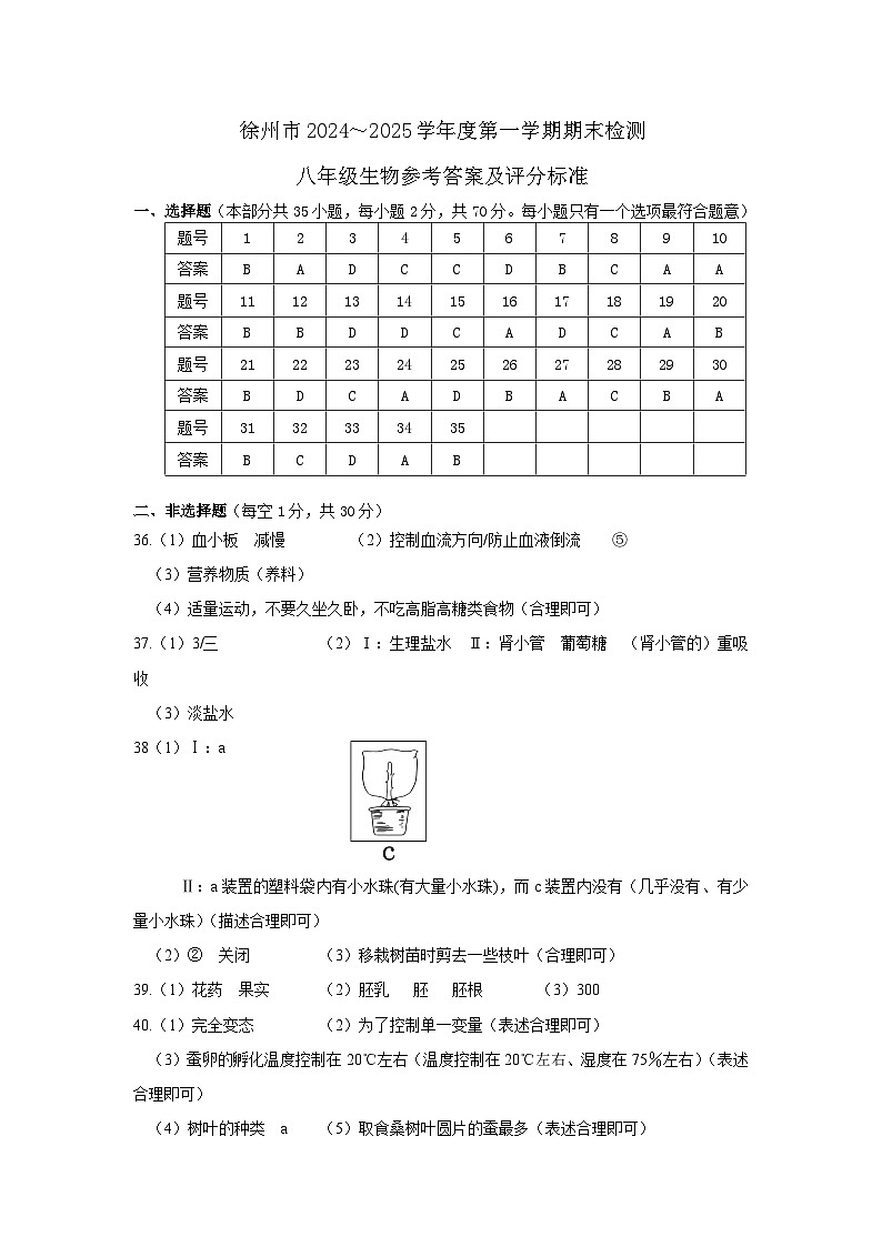 八年级生物参考答案第1页
