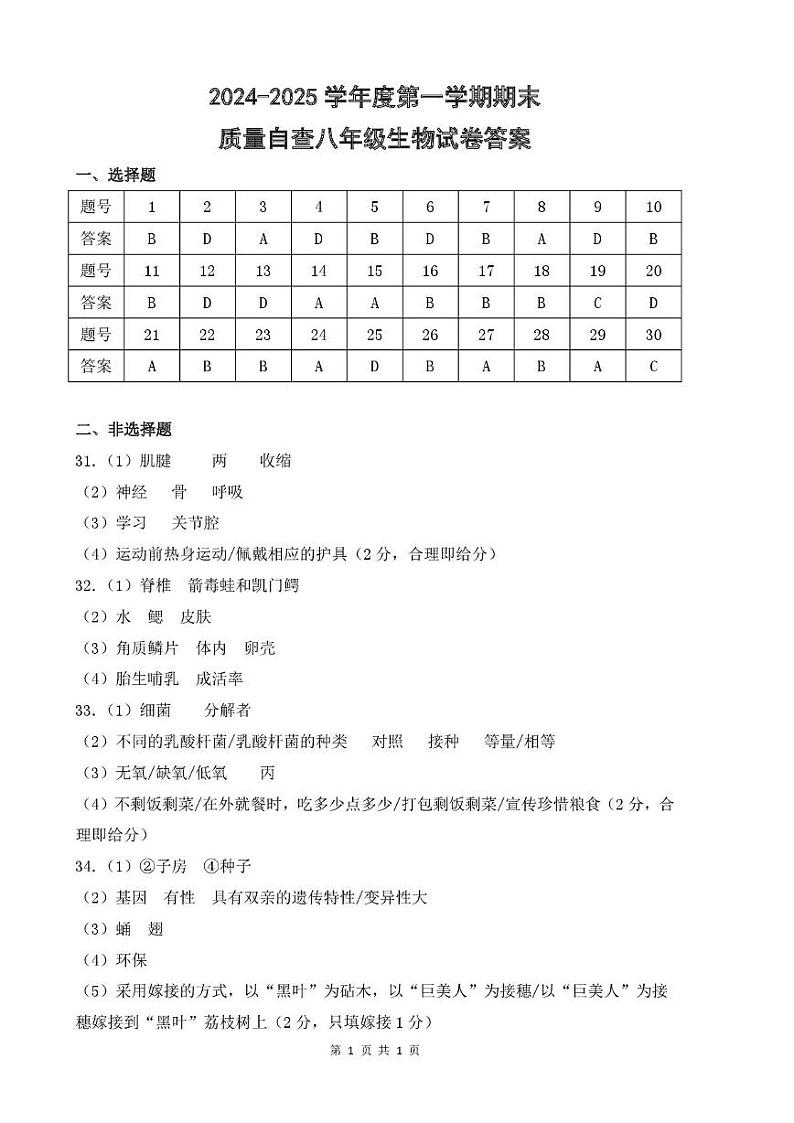 八年级生物期末试卷 2024-2025学年度第一学期期末质量自查八年级生物试卷答案第1页