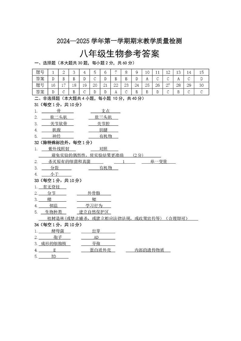 2024—2025学年八年级生物上册期末考试参考答案第1页