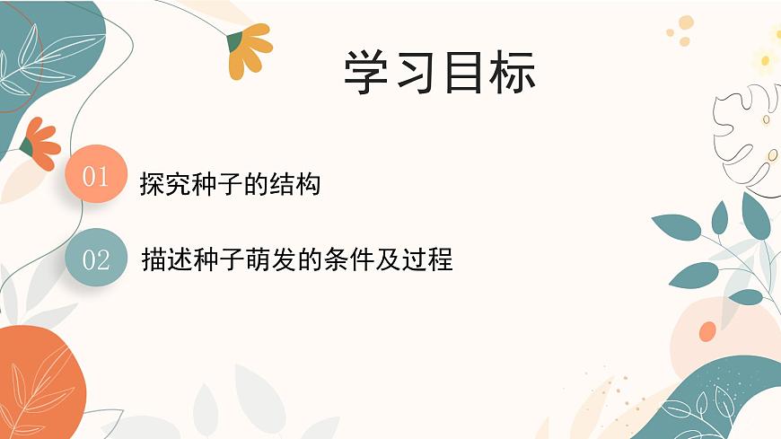 【核心素養(yǎng)目標】濟南版初中生物七年級下冊3.2.3《種子萌發(fā)需要適宜的條件》課件第3頁