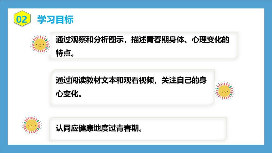 人教版初中生物七年級下冊4.1.2《青春期》課件第5頁