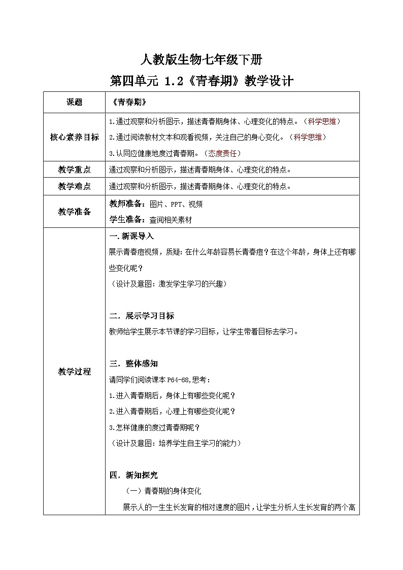 【核心素养目标】人教版初中生物七年级下册4.1.2《青春期》教学设计第1页