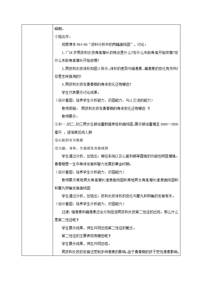 【核心素养目标】人教版初中生物七年级下册4.1.2《青春期》教学设计第2页