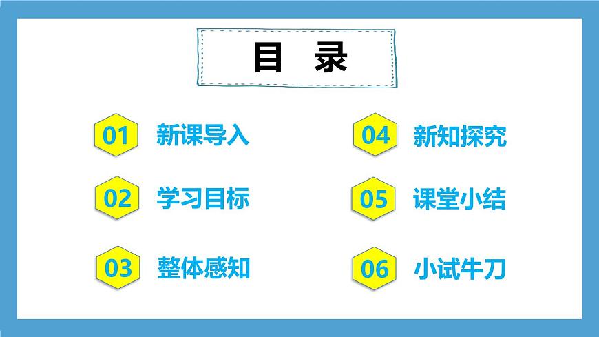 人教版初中生物七年級下冊4.2.1《食物中的營養(yǎng)物質(zhì)》課件第2頁