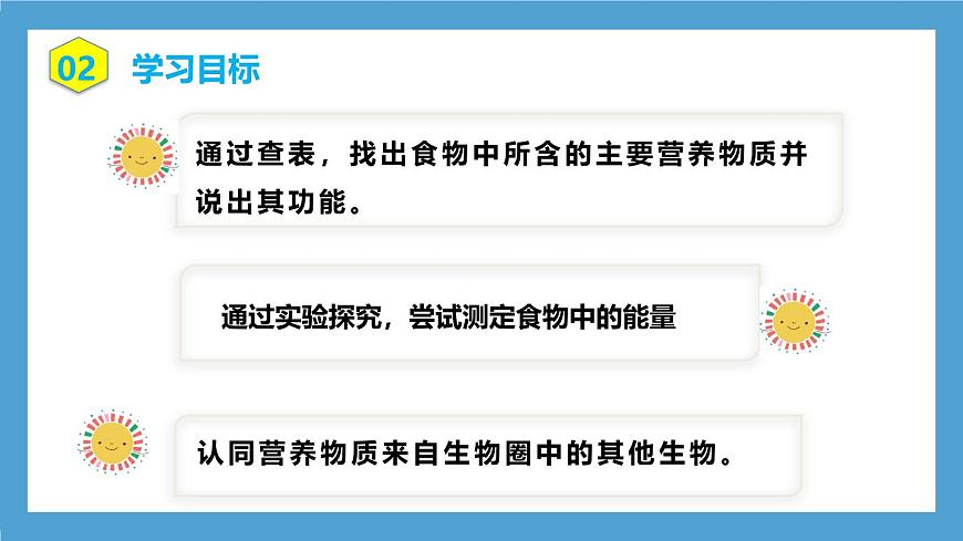 人教版初中生物七年級下冊4.2.1《食物中的營養(yǎng)物質(zhì)》課件第4頁