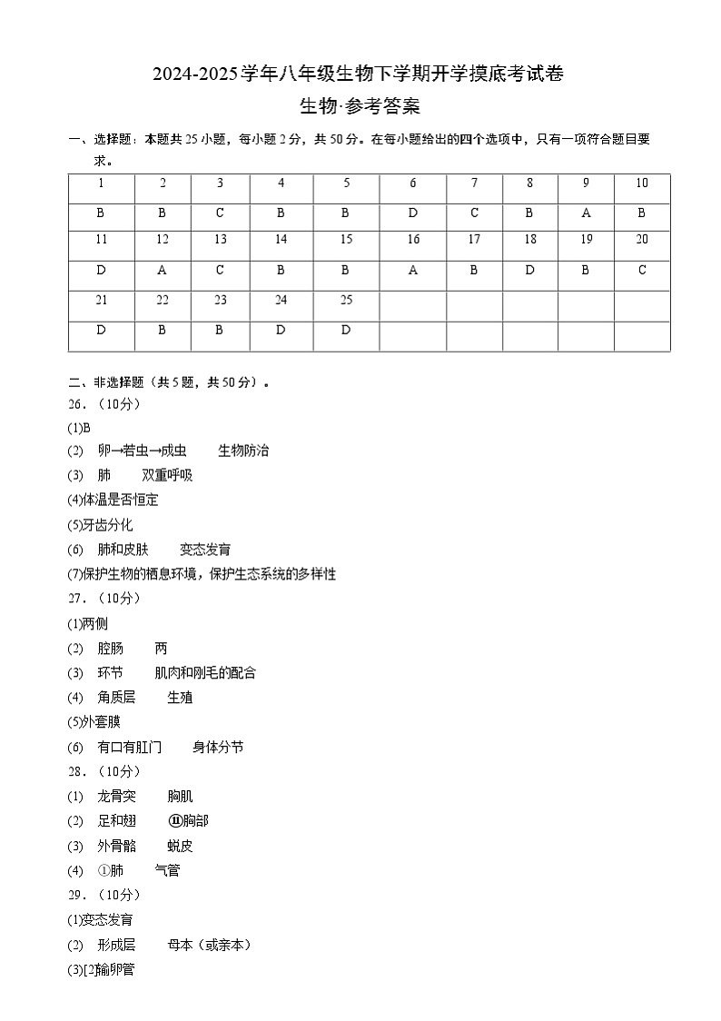 八年级生物开学摸底考02(人教版)-2024-2025学年初中下学期开学摸底考试卷02(人教版2024)(参考答案)第1页