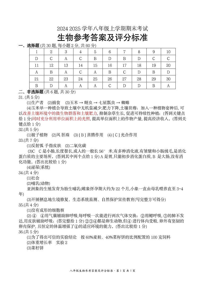 【07生物】昆明市西山區(qū)2024～2025 學(xué)年八年級上學(xué)期期末考試生物答案（pdf原卷）第1頁