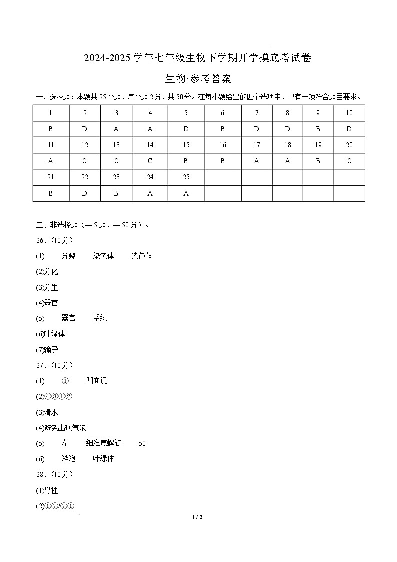 七年级生物开学摸底考(安徽专用)-2024-2025学年初中下学期开学摸底考试卷 七年级生物开学摸底考(安徽专用)(参考答案)第1页