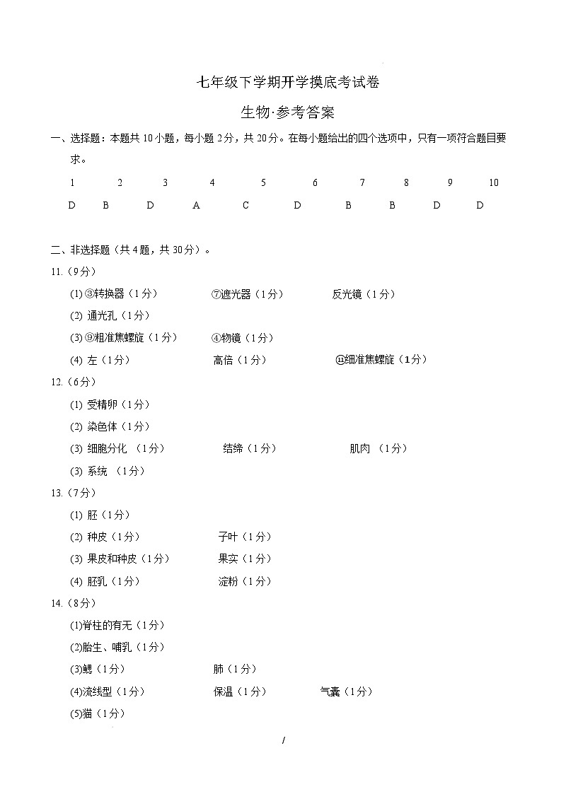 七年級(jí)生物開學(xué)摸底考（湖北專用）（參考答案）第1頁(yè)