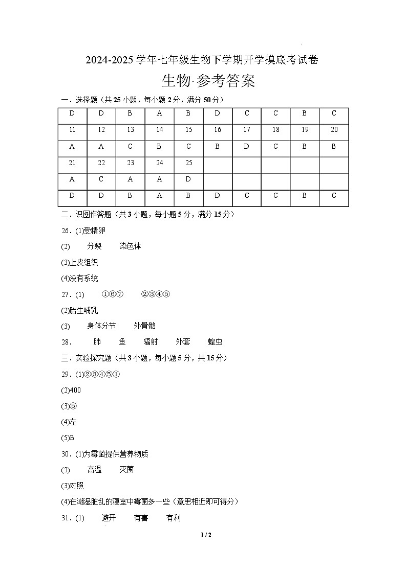 七年级生物开学摸底考(长沙专用)-2024-2025学年初中下学期开学摸底考试卷 七年级生物开学摸底考(长沙专用)(参考答案)第1页