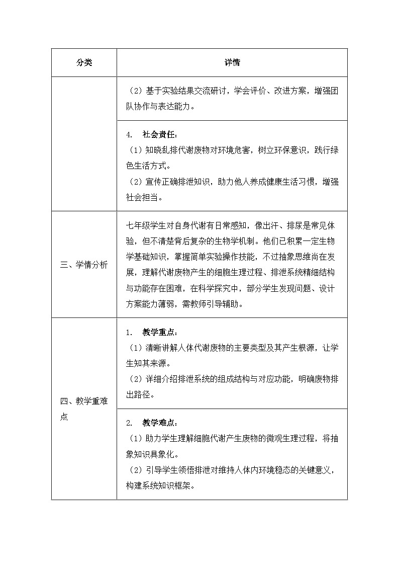 北师大版(2024)七年级下册生物9.1《人体产生的代谢废物》教案第2页