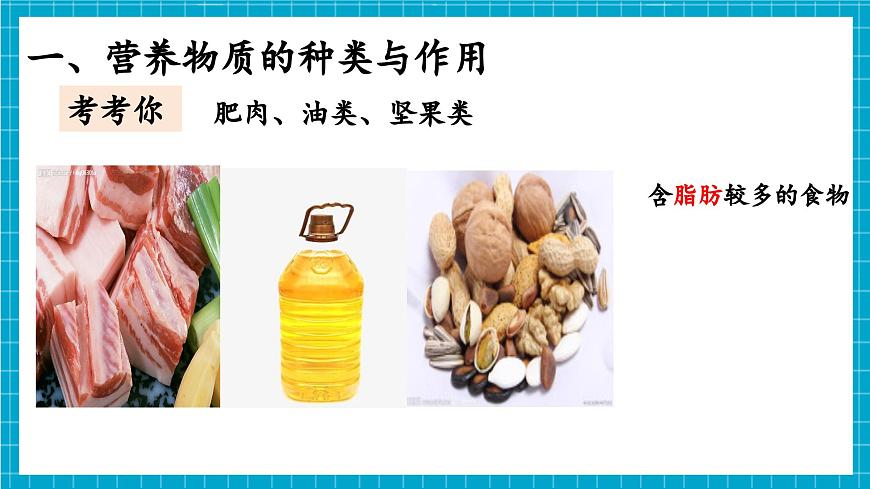 【新教材】冀少版生物七年級下冊3.1.2 人體生命活動需要的營養(yǎng)物質 課件第8頁