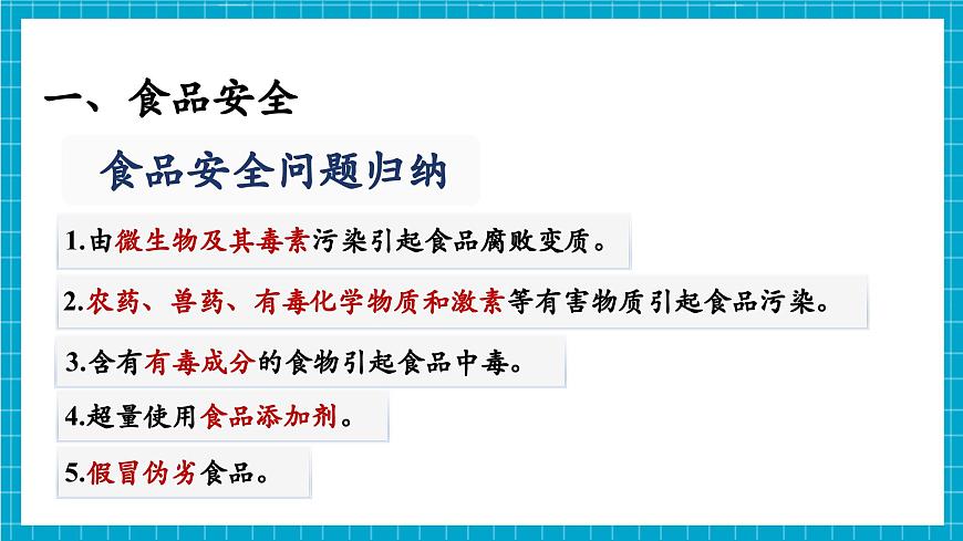 【新教材】冀少版生物七年級(jí)下冊(cè)3.1.4 食品安全與合理飲食 課件第5頁(yè)