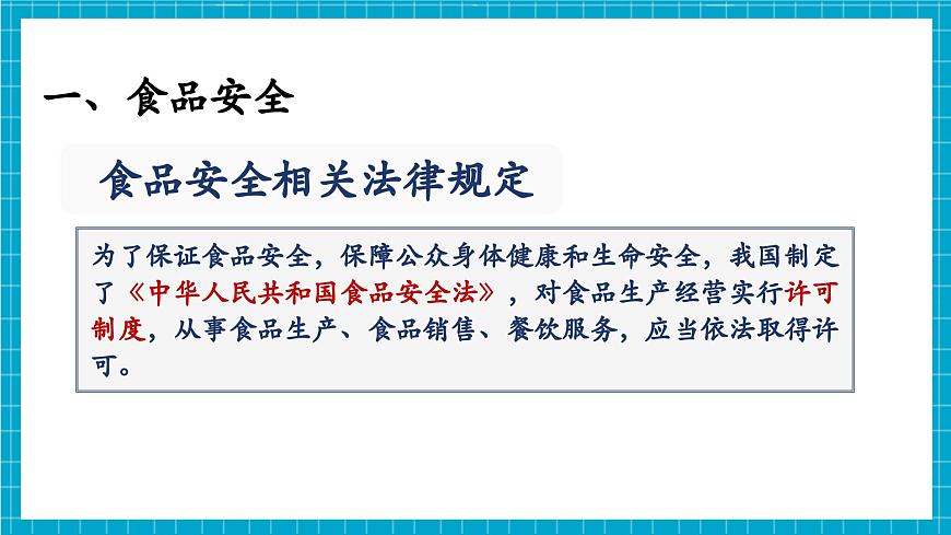 【新教材】冀少版生物七年級(jí)下冊(cè)3.1.4 食品安全與合理飲食 課件第6頁(yè)