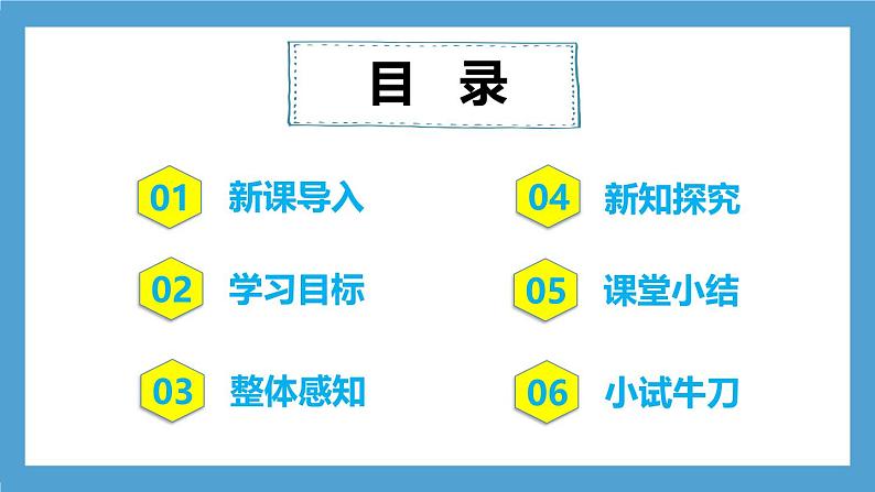 人教版初中生物七年级下册4.3.1《呼吸道对空气的处理》课件第2页