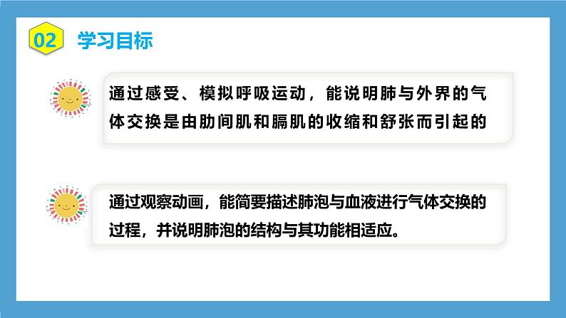 人教版初中生物七年级下册4.3.2《发生在肺内的气体交换》课件第4页