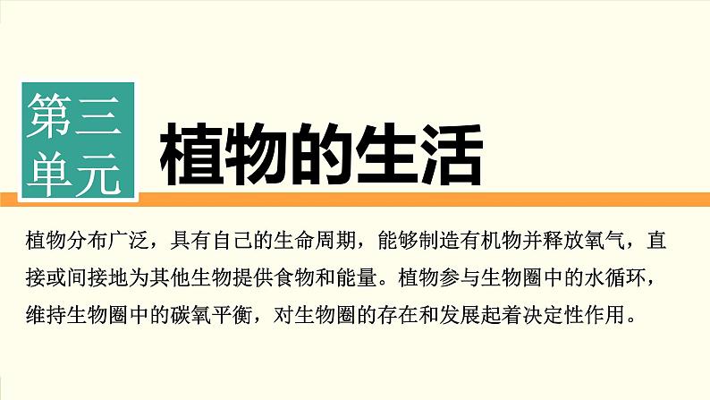 济南版(2024)生物七年级下册 3.1.4 植物通过呼吸作用为生命活动提供能量(课件)第1页