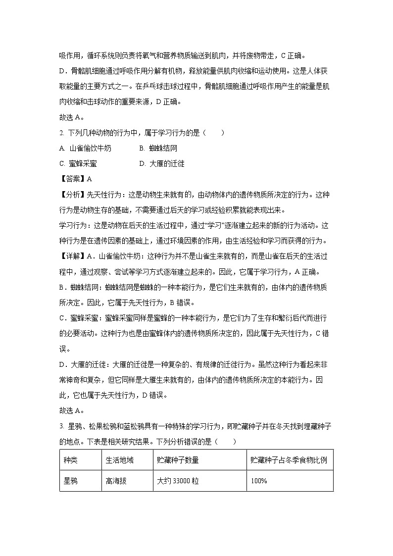 四川省成都市高新技术产业开发区2024-2025学年八年级上学期期末生物试卷(解析版)第2页