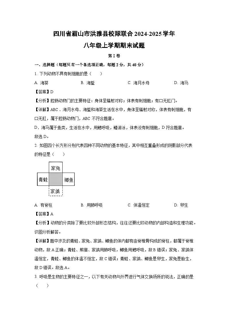 四川省眉山市洪雅县校际联合2024-2025学年八年级上学期期末生物试卷(解析版)第1页