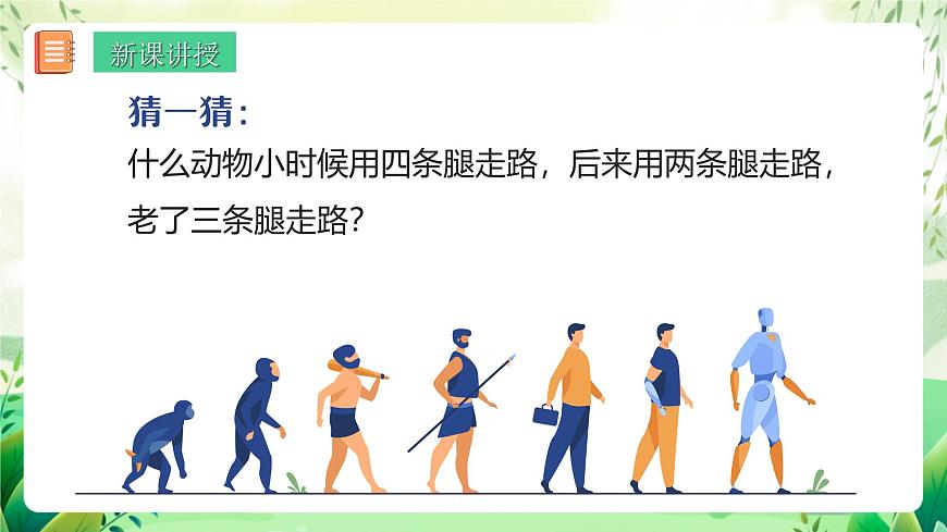 濟南版生物八下5.2.1.1《人類的起源》課件第2頁