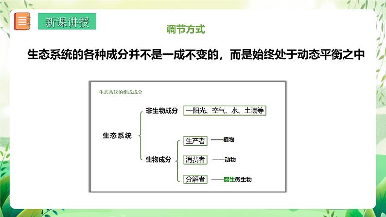 济南版生物八下6.2.5.1《生态系统的自我调节》课件第3页