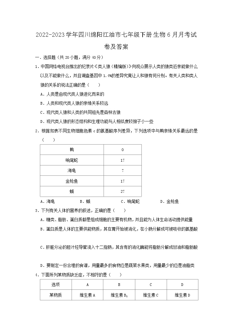 2022-2023学年四川绵阳江油市七年级下册生物6月月考试题及答案