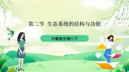 滬教版生物八下5.2.2《多種多樣的生態(tài)系統(tǒng)》課件