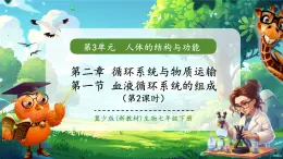 【核心素养优质课】冀少版生物七年级下册 3.2.1.2血管（课件+同步教案+导学案+分层作业）