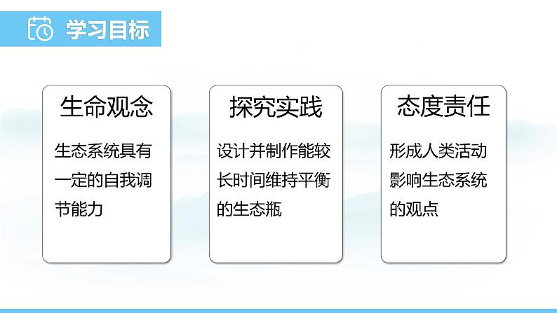 苏教版(2024)七下生物课件 3.8.1 生态系统的自我调节第2页
