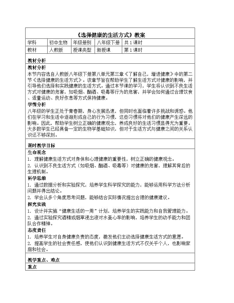 人教版生物學(xué)八年級(jí)下冊《8.3.2 選擇健康的生活方式》教學(xué)設(shè)計(jì)第1頁