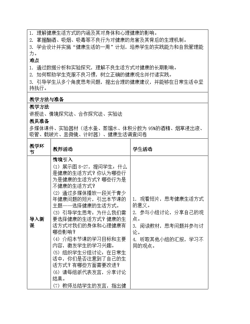 人教版生物學(xué)八年級(jí)下冊《8.3.2 選擇健康的生活方式》教學(xué)設(shè)計(jì)第2頁