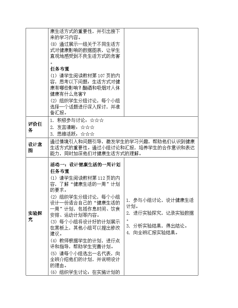 人教版生物學(xué)八年級(jí)下冊《8.3.2 選擇健康的生活方式》教學(xué)設(shè)計(jì)第3頁