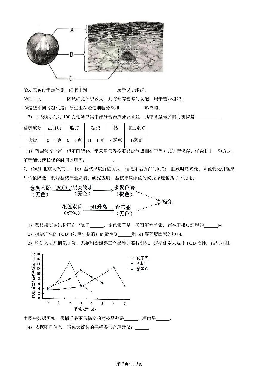 2020-2024北京初三中考一模真题生物汇编:植物体的结构层次第2页