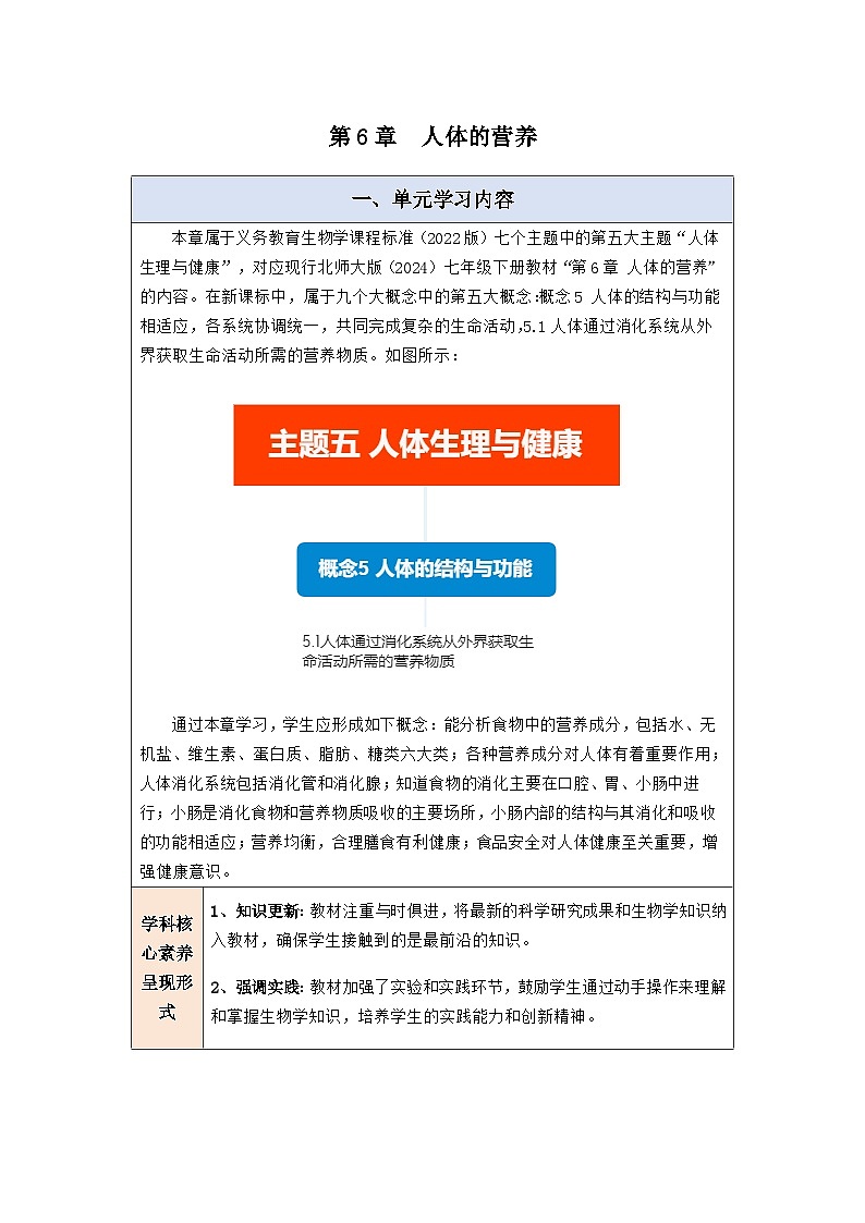 【大单元整体教学设计】北师大版版生物七下 第6章 人体的营养 单元教学设计第1页