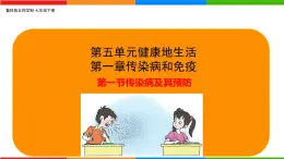 5.1.1 传染病及其预防-2024-2025学年七年级生物下册同步精品课件（鲁科版五四学制2024）