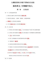 2.人教版生物七年级下册期末复习知识点汇总