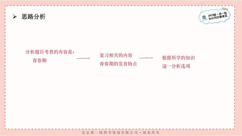 03-7年级下册人教版生物期末复习第一章第三节能力提升全练14题课件PPT第5页