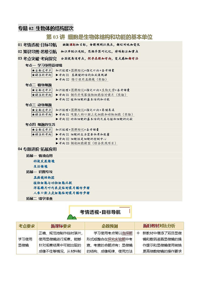 2025年中考生物一輪復(fù)習(xí) 第03講 細胞是生物體結(jié)構(gòu)和功能的基本單位(精研講義)(原卷版)第1頁