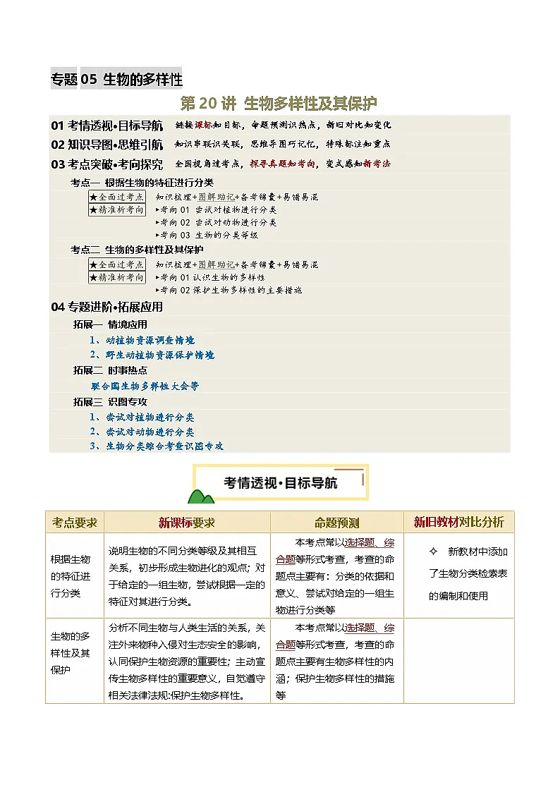 2025年中考生物一轮复习 第20讲 生物多样性及其保护(精研讲义)(原卷版)第1页