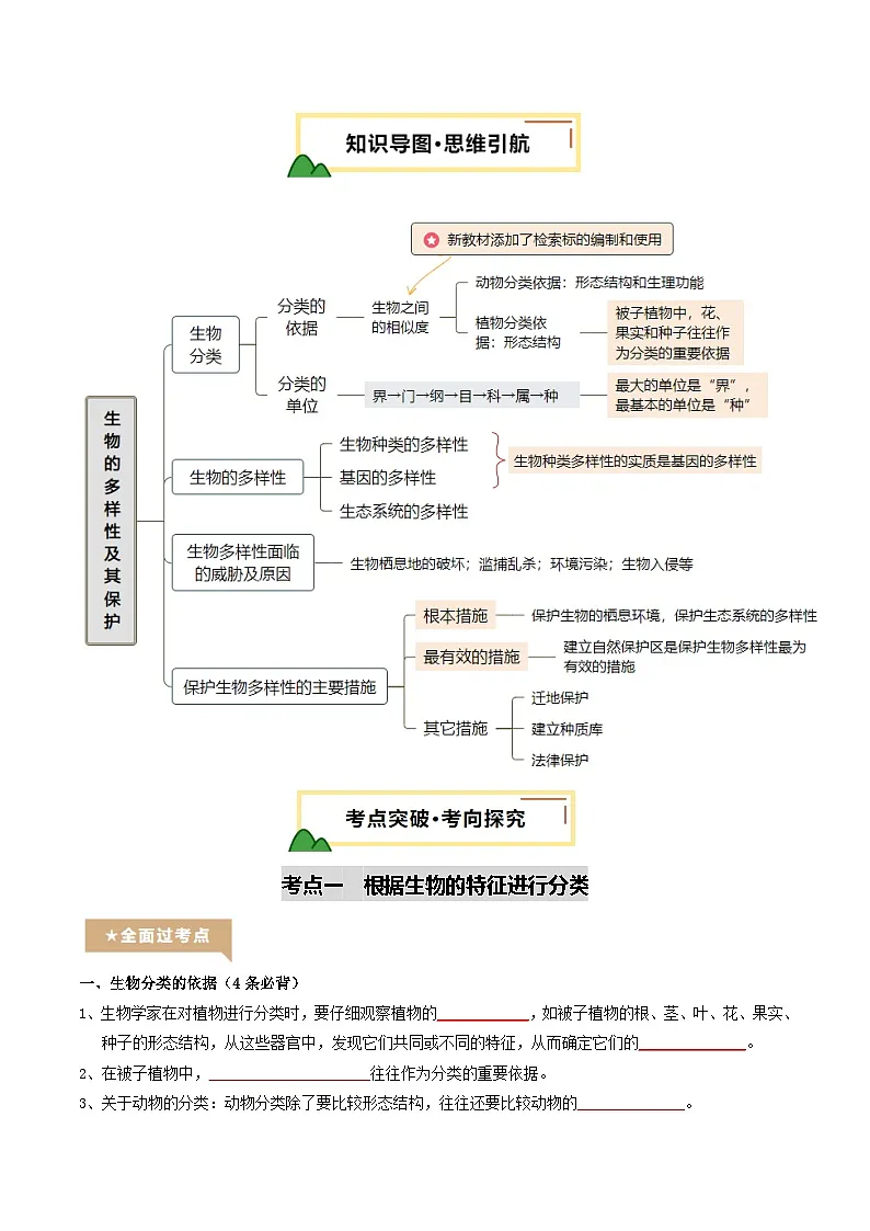 2025年中考生物一轮复习 第20讲 生物多样性及其保护(精研讲义)(原卷版)第2页
