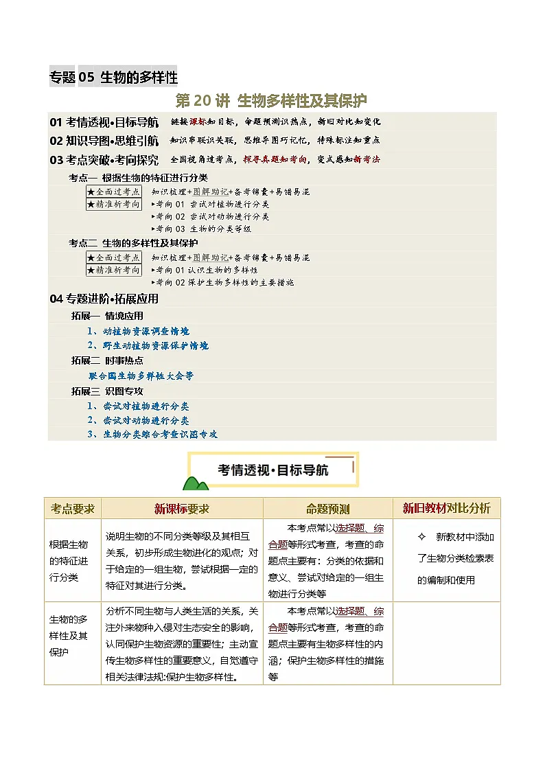 2025年中考生物一轮复习 第20讲 生物多样性及其保护(精研讲义)(解析版)第1页