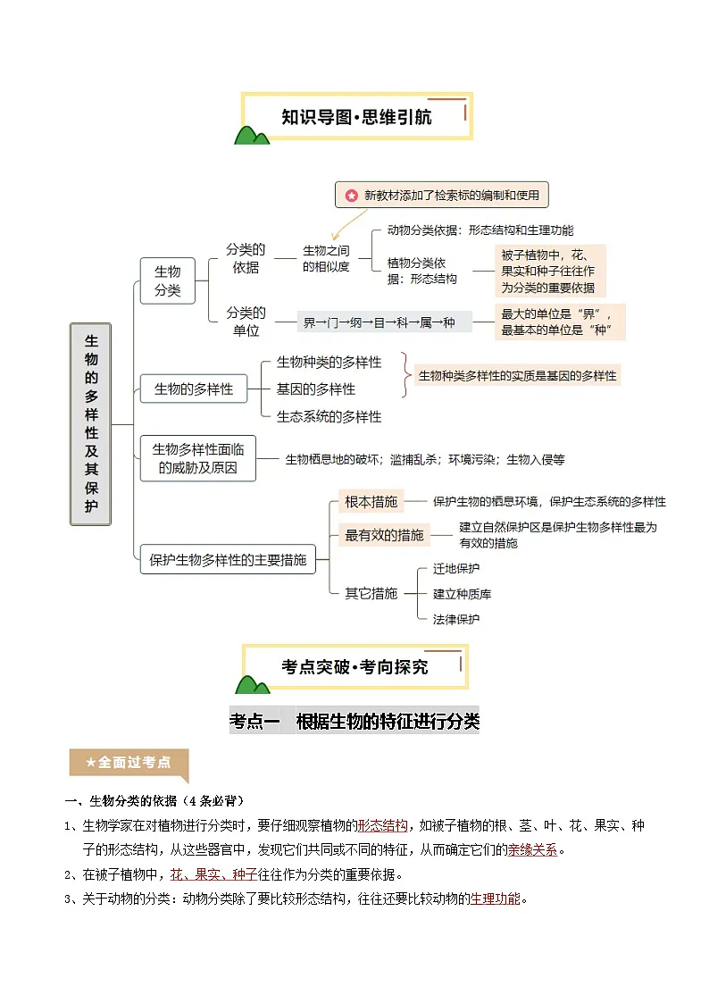 2025年中考生物一轮复习 第20讲 生物多样性及其保护(精研讲义)(解析版)第2页