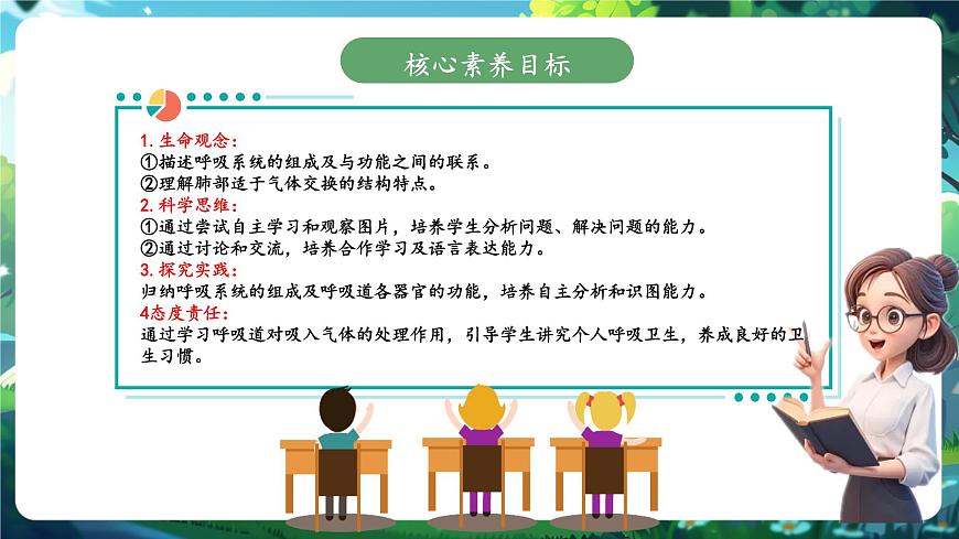 【大單元】北師大版生物七下 4.8.2.1人體細(xì)胞獲得氧氣的過程（第1課時(shí)） 課件(共26張PPT)第2頁