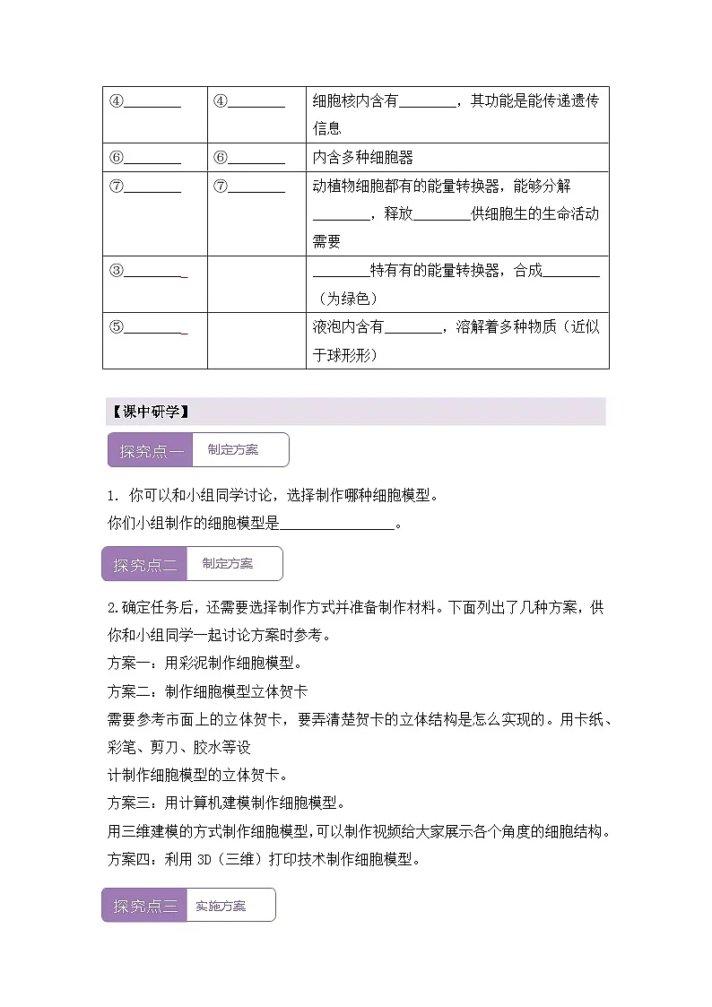 新人教版生物七上 1-3《综合实践项目 制作细胞模型》导学案第2页