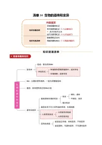清单16 生物的遗传和变异(5大必备知识 4大技巧方法 7大命题点)-2025年中考生物一轮复习知识清单(全国通用)