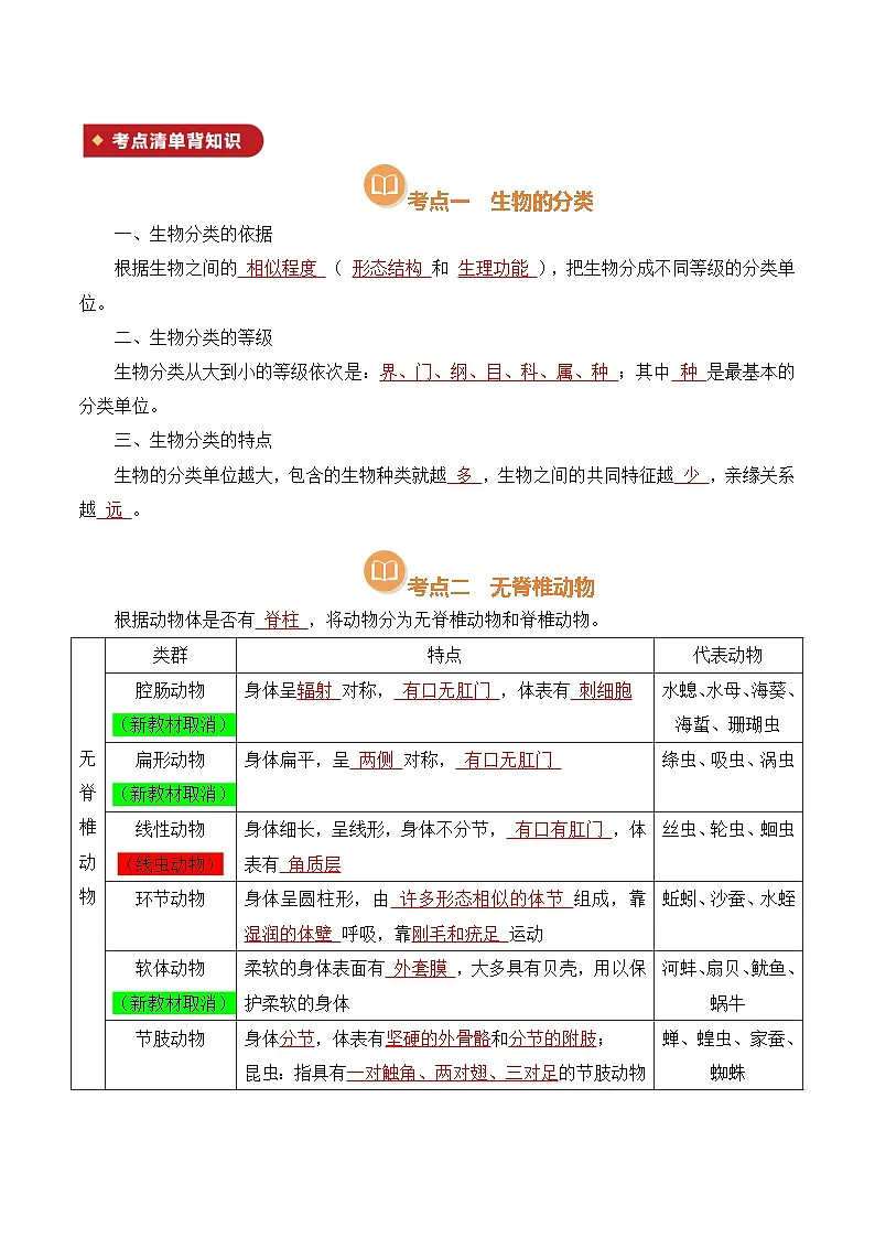 清单03 动物的主要类群(解析版)第3页