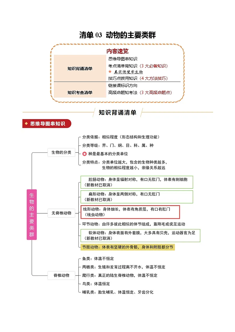清单03 动物的主要类群(原版卷)第1页