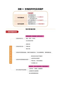 清单06 生物的多样性及其保护(4大必备知识+4大技巧方法+6大命题点)-2025年中考生物一轮复习知识清单