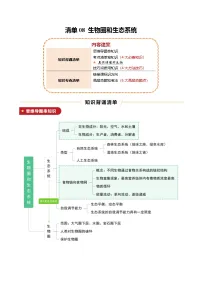 清单08 生物圈和生态系统(4大必备知识+4大技巧方法+6大命题点)-2025年中考生物一轮复习知识清单