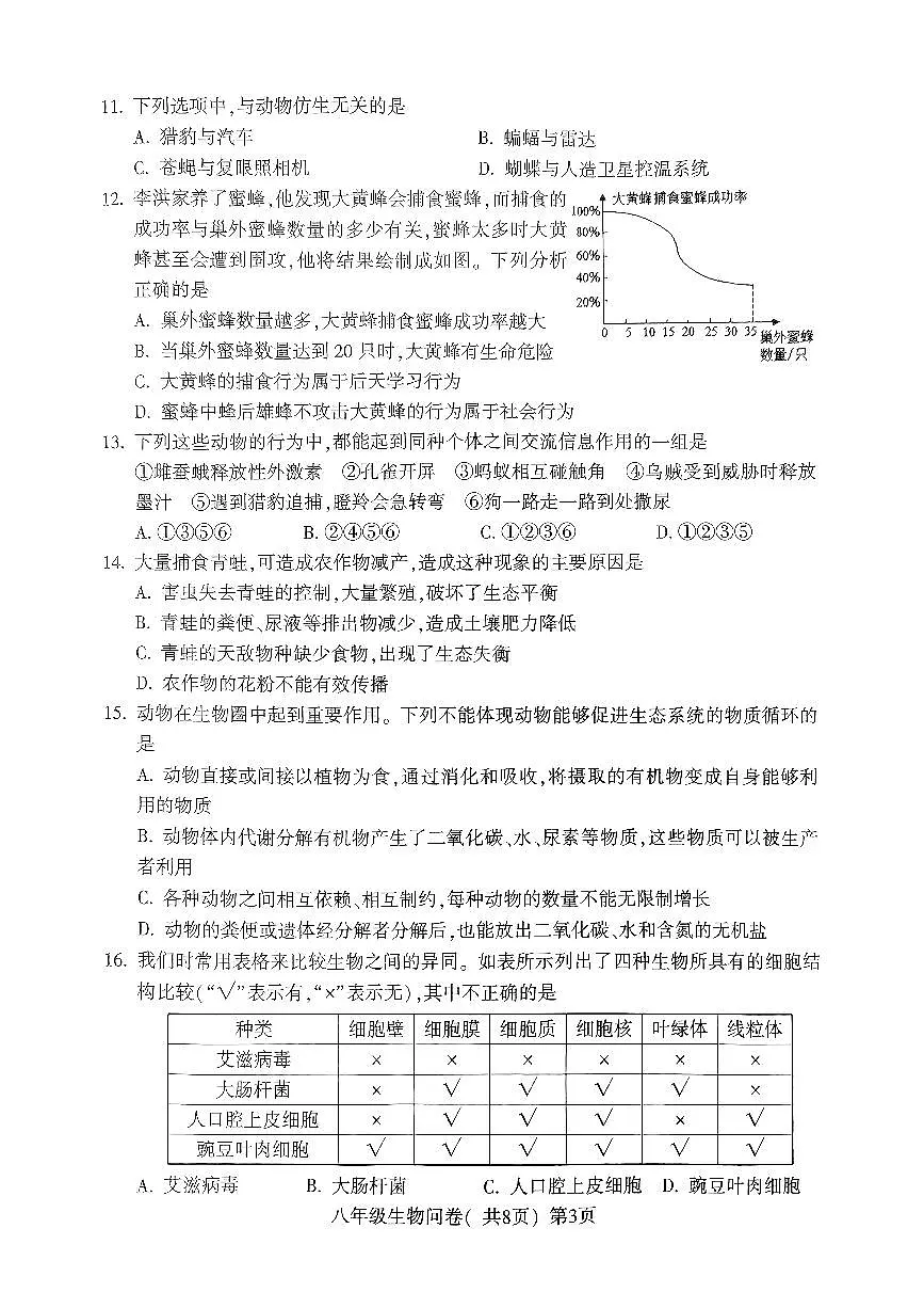 山东省聊城市阳谷县2024-2025学年八年级上学期期中生物试卷第3页